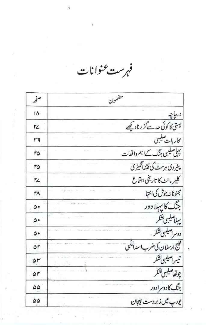 Sultan Noor ud Din Zangiؒ