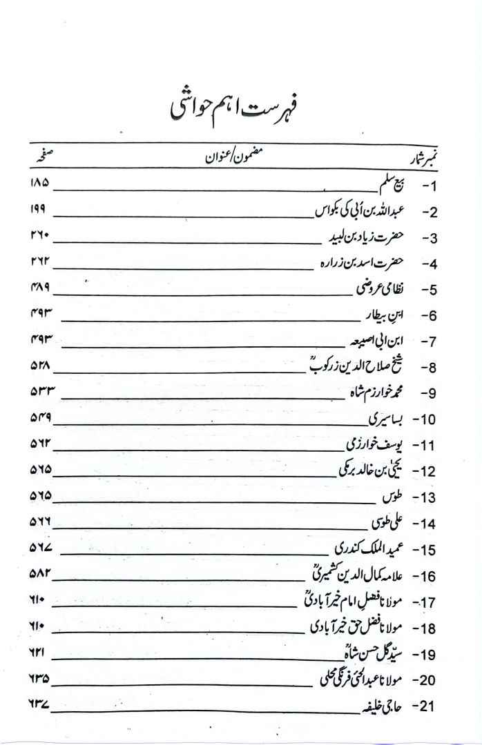 Yh Tery Pur Israr Bandy