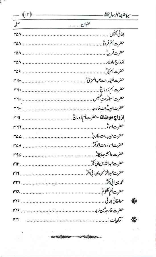 Seerat Khalifa tur Rasool Hazrat Abu Bakar Siddique ( R A )