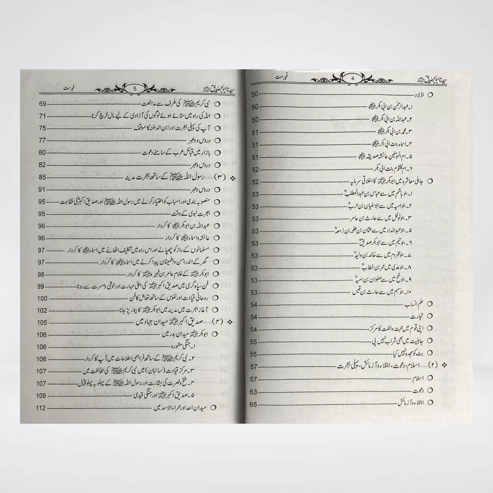 Sayedina Abu Bakr Siddique (R A ) (سیدنا ابوبکر صدیق رضی اللہ عنہ)