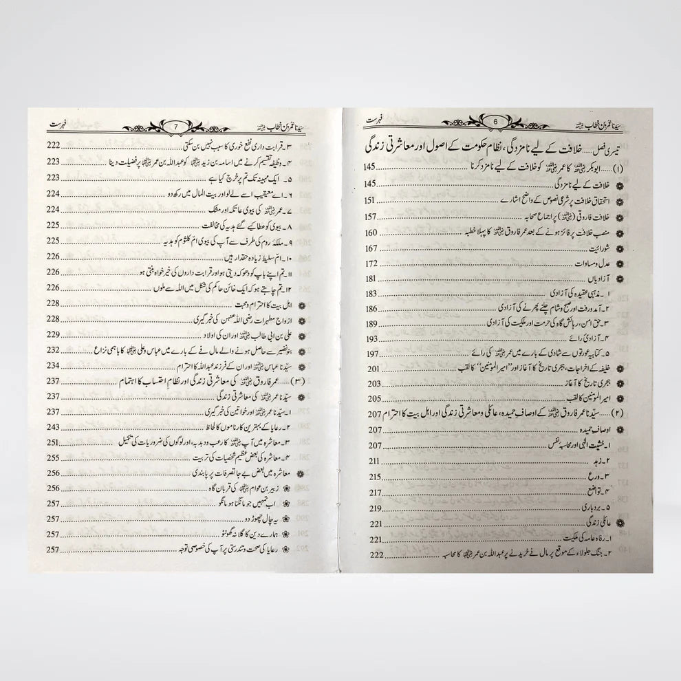 Sayedina Umar Bin Khattab (R A ) (سیدناعمربن خطاب رضی اللہ عنہ)