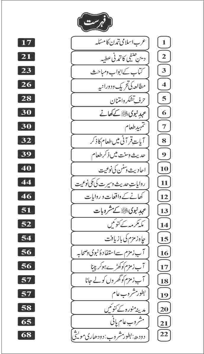 Ahd e Nabvi Kay Khany Aur Mashrob