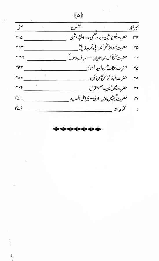 Khair ul Bashar ﷺ ky 40 Jaan Nisar ( R A )