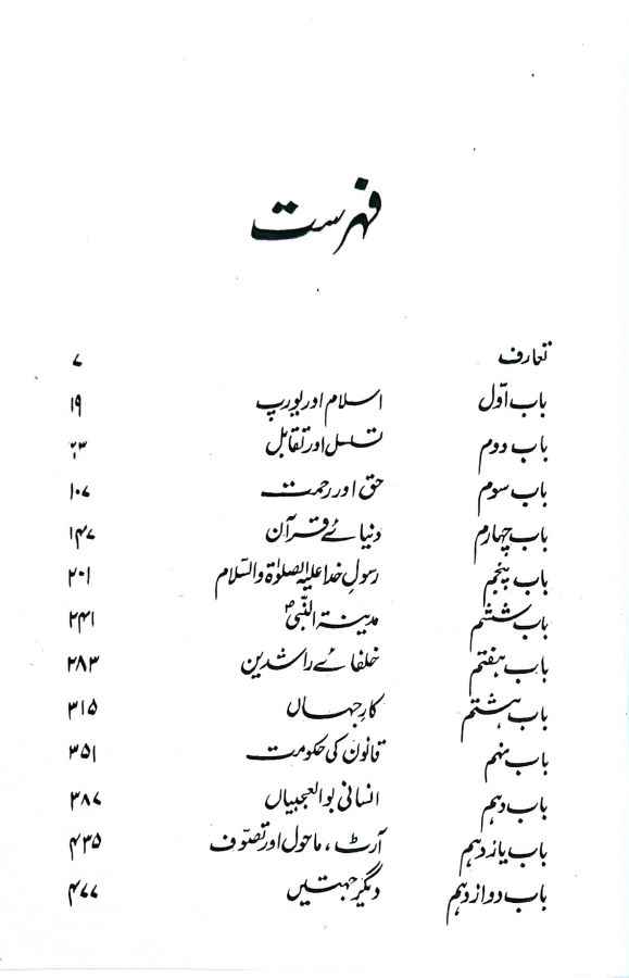 Islam Aur Taqdeer e Insani