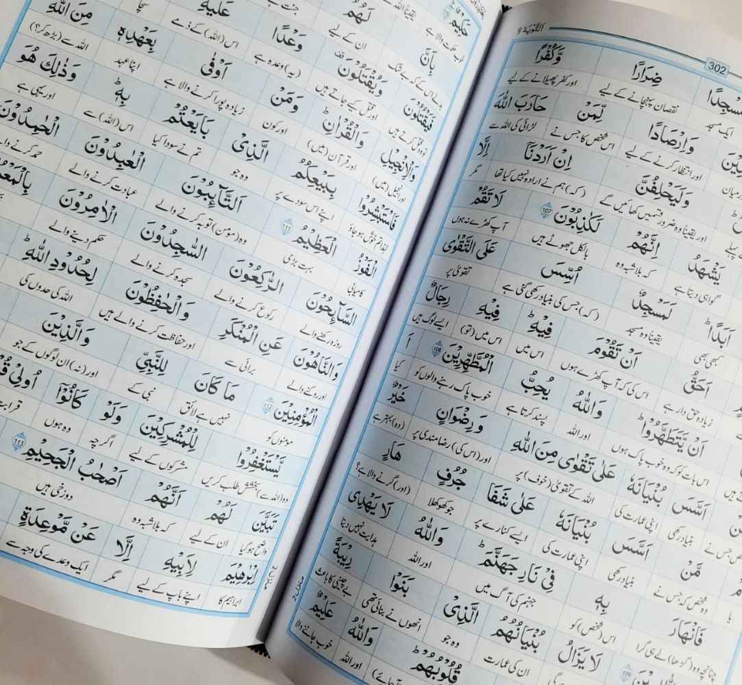 Maani Al Quran (معانی القرآن)